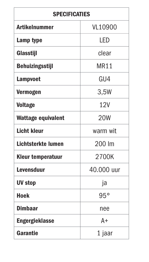 STAS multirail spot LED 3,5 W 95° specifiche