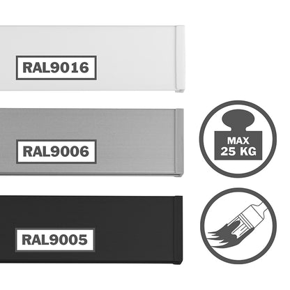 STAS cliprail max + kit: capacità di carico di 25kg/m per telaio robusto